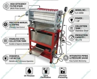 Filter Press Machine (Plate and Frame Filter Press)